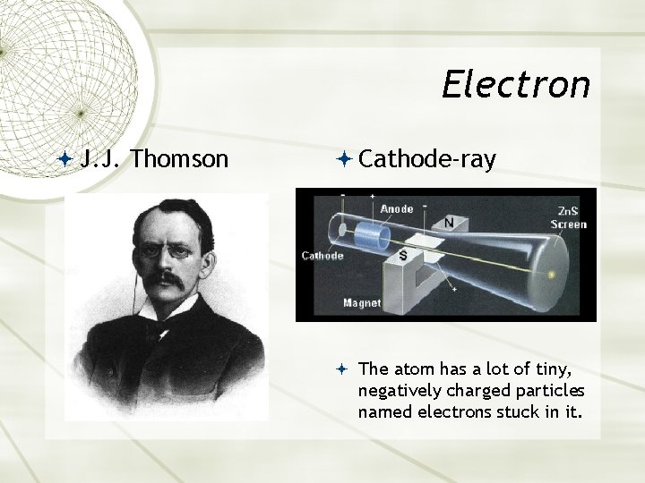 Electron J. J. Thomson Cathode-ray The atom has a lot of tiny, negatively charged