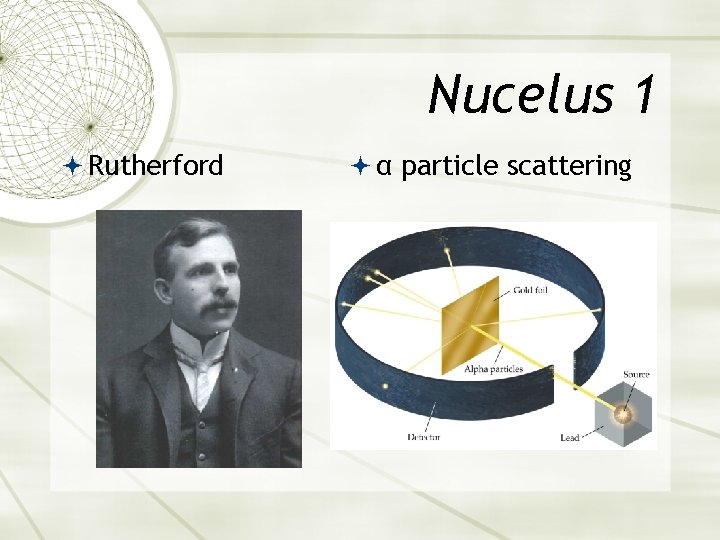 Nucelus 1 Rutherford α particle scattering 