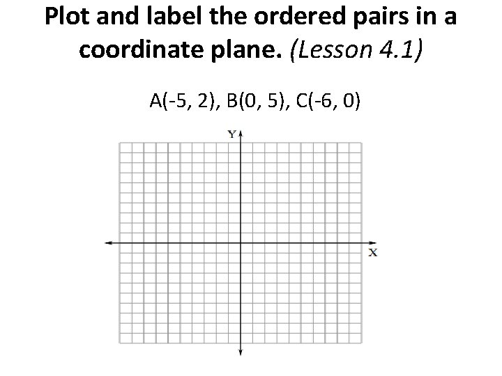 Plot and label the ordered pairs in a coordinate plane. (Lesson 4. 1) A(-5,