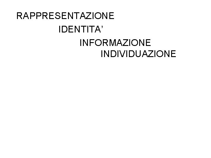 RAPPRESENTAZIONE IDENTITA’ INFORMAZIONE INDIVIDUAZIONE 