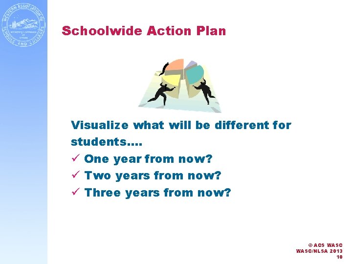 Schoolwide Action Plan Visualize what will be different for students…. ü One year from