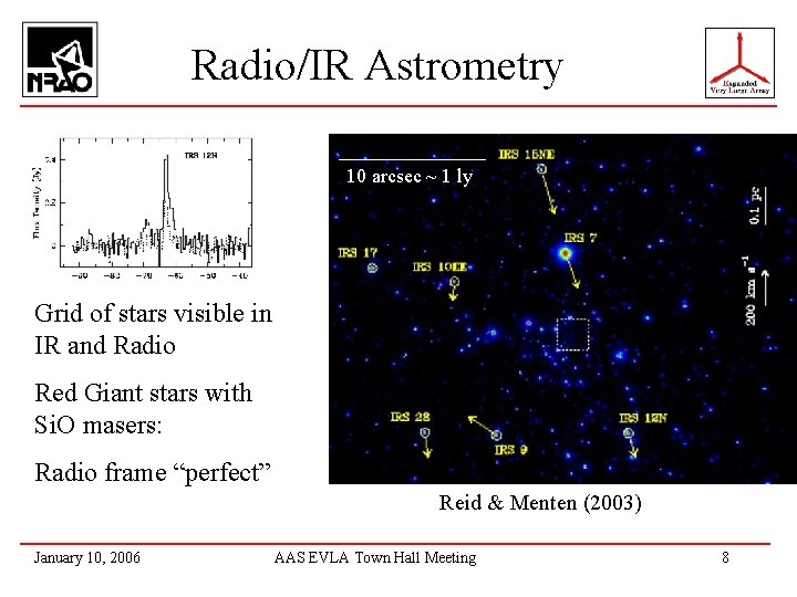 Radio/IR Astrometry 10 arcsec ~ 1 ly Grid of stars visible in IR and