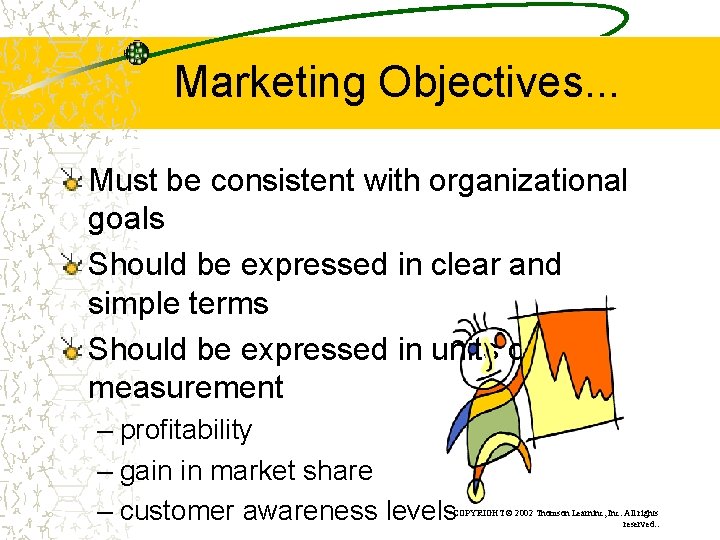 Marketing Objectives. . . Must be consistent with organizational goals Should be expressed in