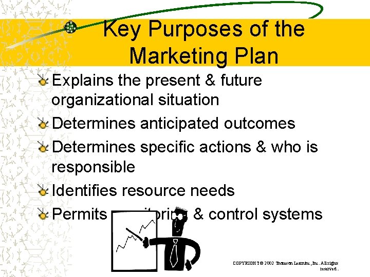 Key Purposes of the Marketing Plan Explains the present & future organizational situation Determines