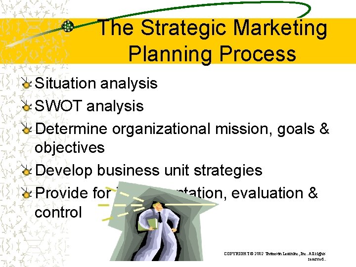 The Strategic Marketing Planning Process Situation analysis SWOT analysis Determine organizational mission, goals &