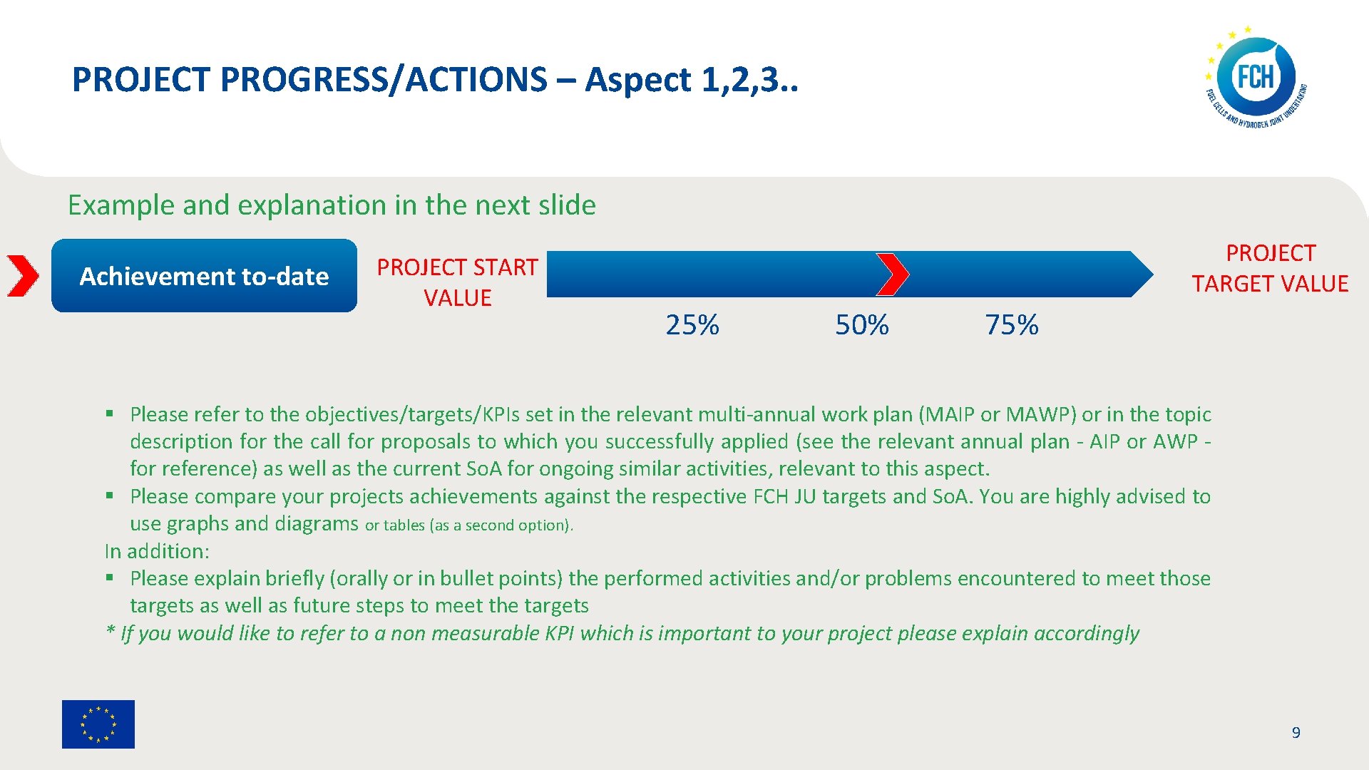 PROJECT PROGRESS/ACTIONS – Aspect 1, 2, 3. . Example and explanation in the next