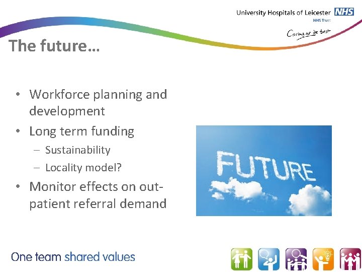 The future… • Workforce planning and development • Long term funding – Sustainability –