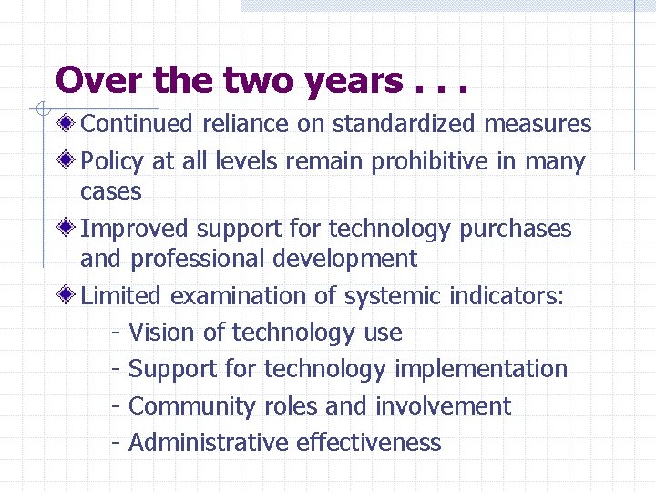 Over the two years. . . Continued reliance on standardized measures Policy at all