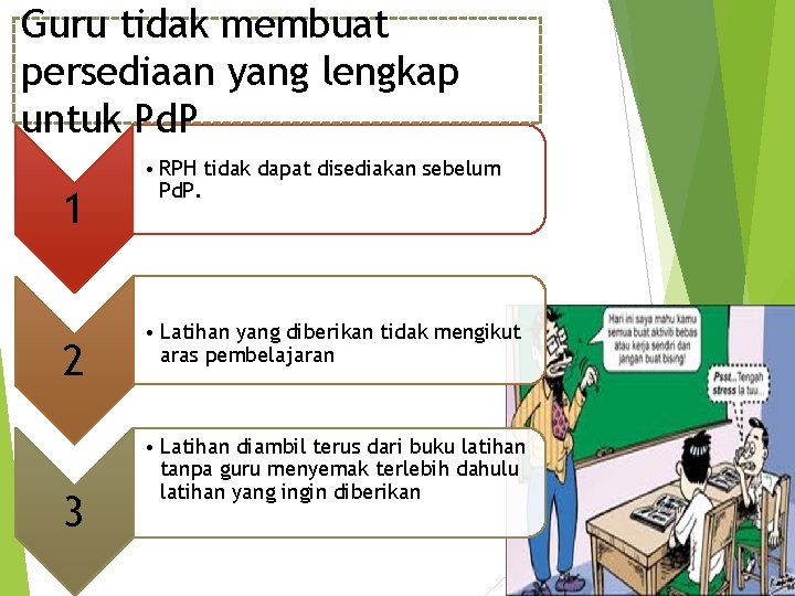 Guru tidak membuat persediaan yang lengkap untuk Pd. P 1 2 3 • RPH