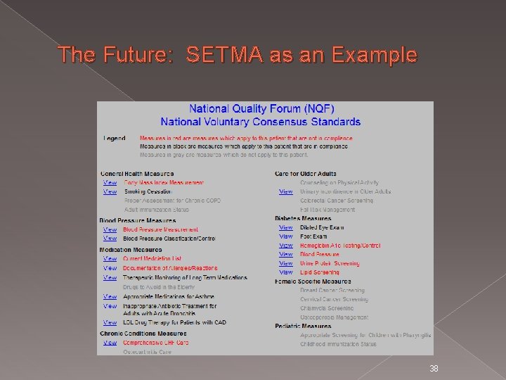 The Future: SETMA as an Example 38 