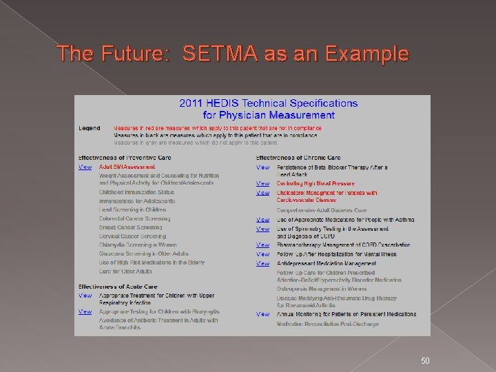 The Future: SETMA as an Example 50 