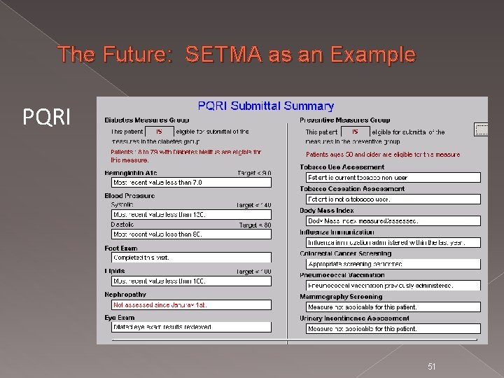 The Future: SETMA as an Example PQRI 51 