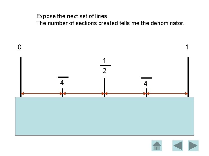 Expose the next set of lines. The number of sections created tells me the