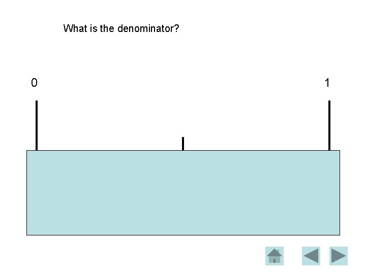 What is the denominator? 0 1 