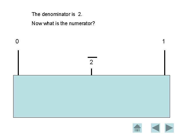 The denominator is 2. Now what is the numerator? 0 1 2 