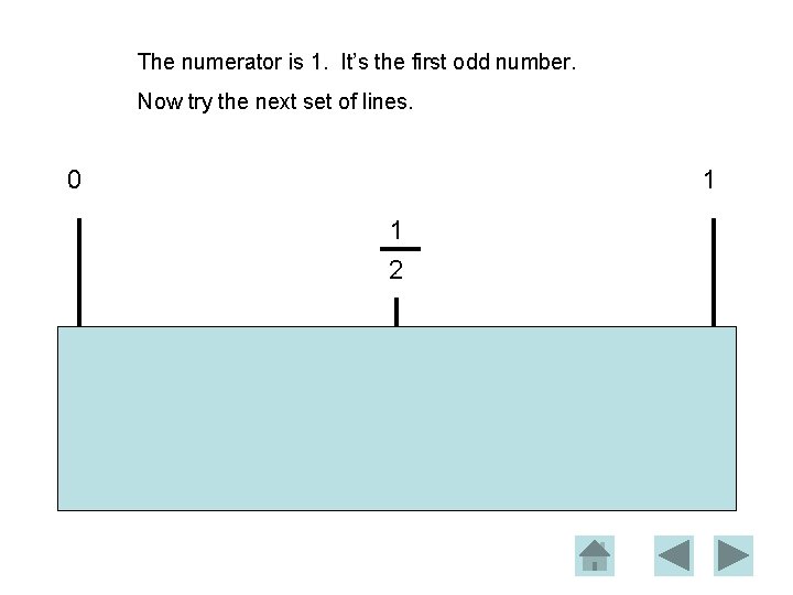 The numerator is 1. It’s the first odd number. Now try the next set