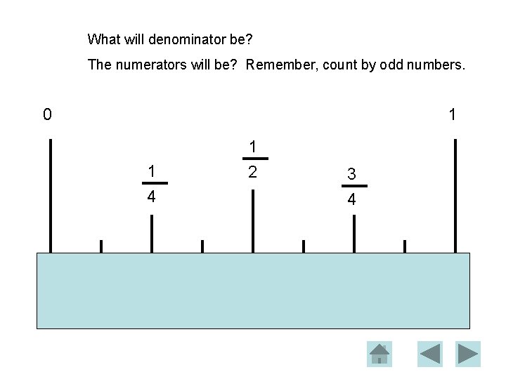 What will denominator be? The numerators will be? Remember, count by odd numbers. 0