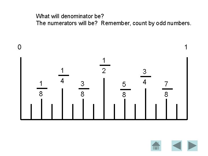What will denominator be? The numerators will be? Remember, count by odd numbers. 0