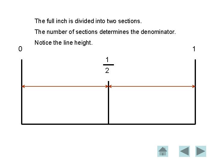 The full inch is divided into two sections. The number of sections determines the
