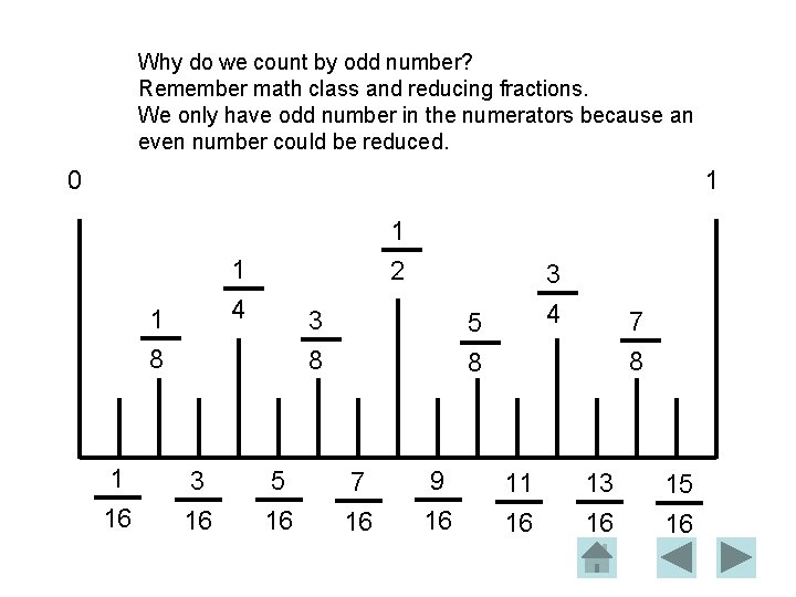 Why do we count by odd number? Remember math class and reducing fractions. We