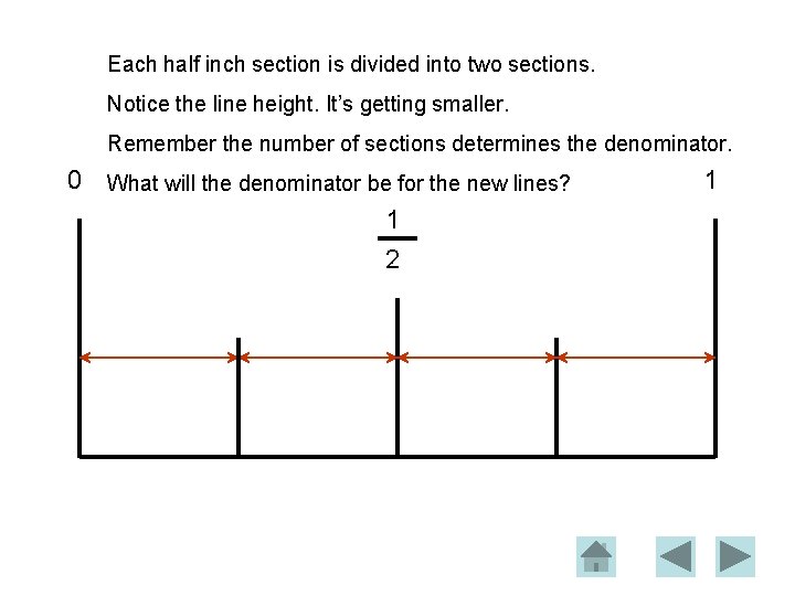 Each half inch section is divided into two sections. Notice the line height. It’s