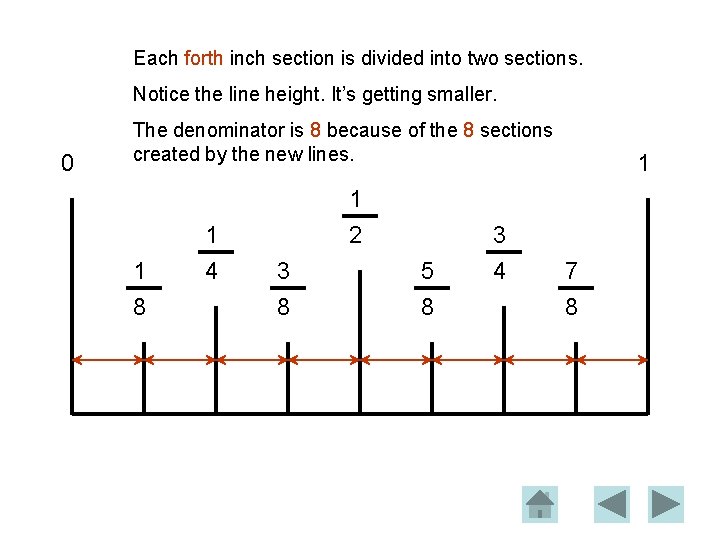 Each forth inch section is divided into two sections. Notice the line height. It’s