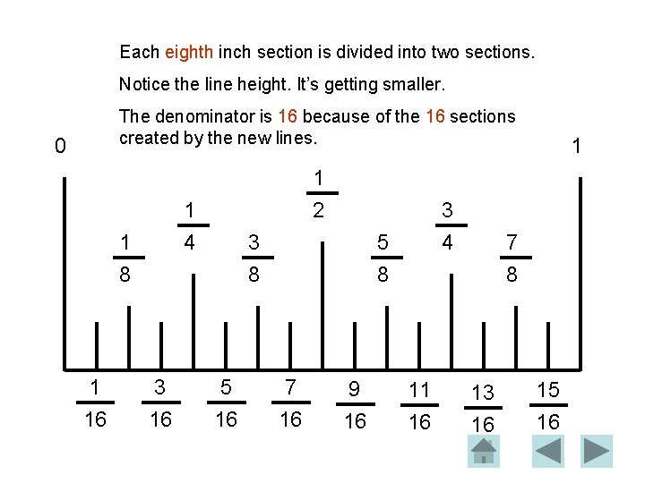 Each eighth inch section is divided into two sections. Notice the line height. It’s