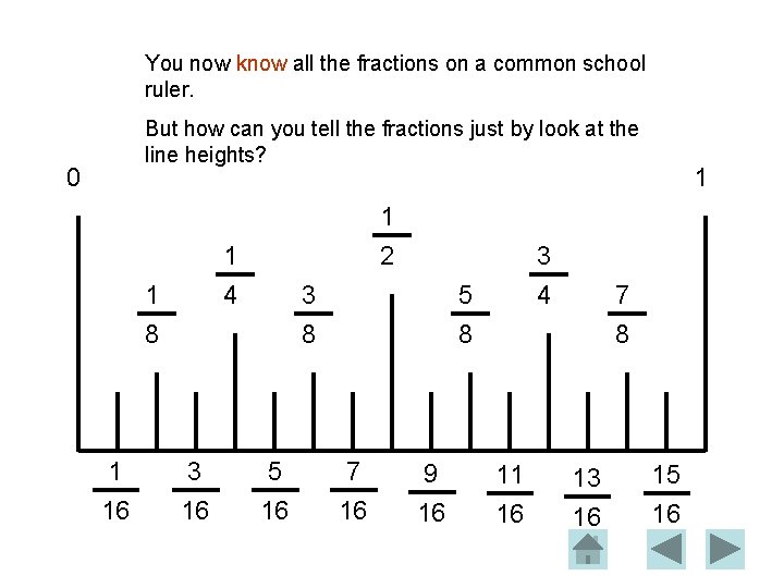 You now know all the fractions on a common school ruler. But how can