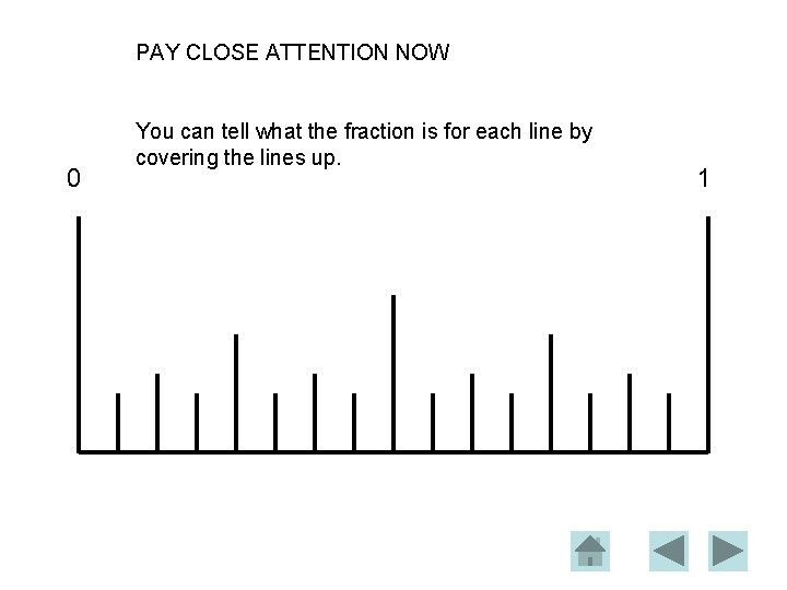 PAY CLOSE ATTENTION NOW 0 You can tell what the fraction is for each