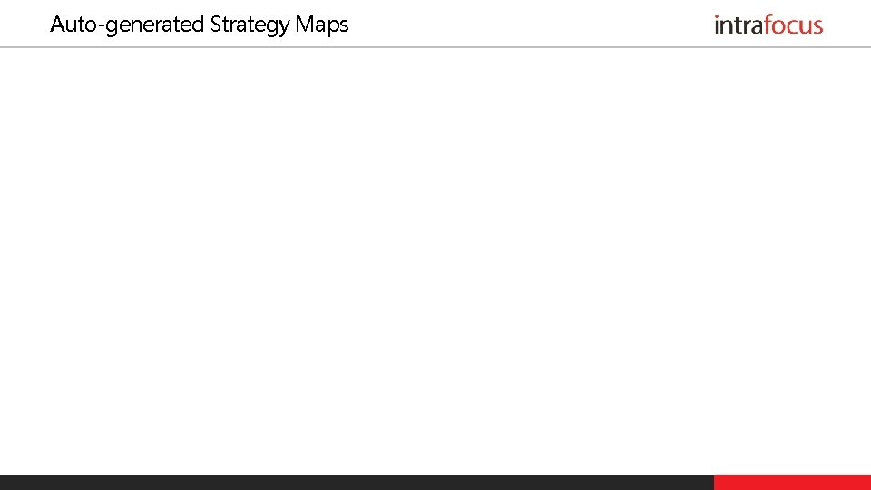 Auto-generated Strategy Maps 