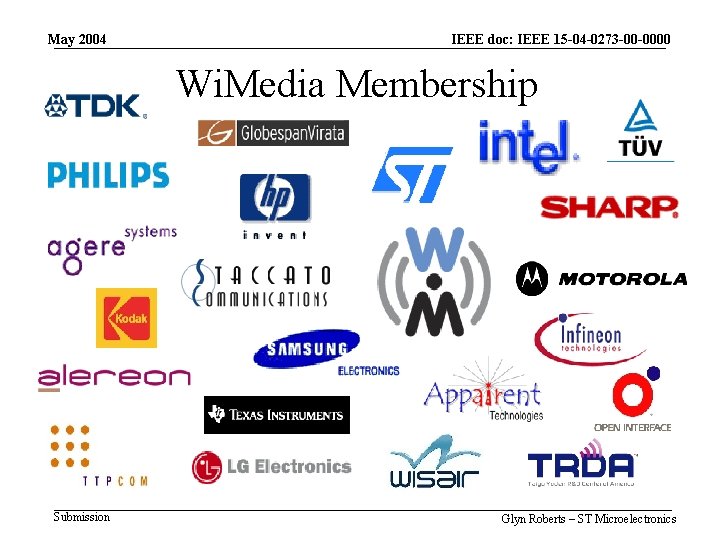 May 2004 IEEE doc: IEEE 15 -04 -0273 -00 -0000 Wi. Media Membership Submission