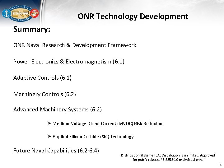 ONR Technology Development Summary: ONR Naval Research & Development Framework Power Electronics & Electromagnetism
