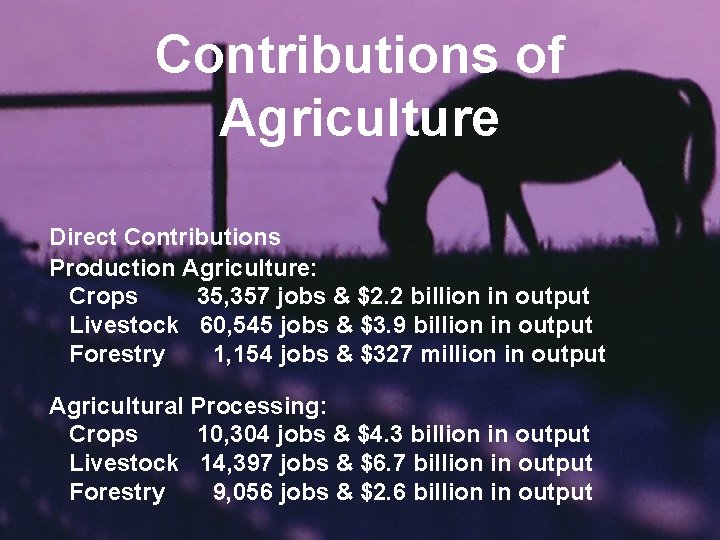 Contributions of Agriculture Direct Contributions Production Agriculture: Crops 35, 357 jobs & $2. 2