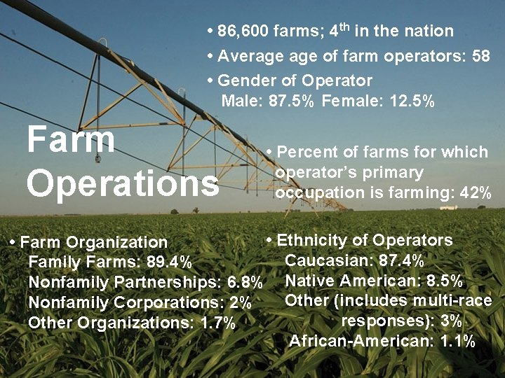  • 86, 600 farms; 4 th in the nation • Average of farm