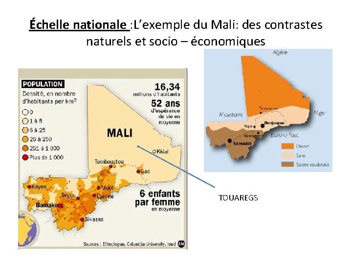 Échelle nationale : L’exemple du Mali: des contrastes naturels et socio – économiques TOUAREGS
