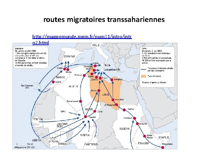 routes migratoires transsahariennes http: //mappemonde. mgm. fr/num 31/intro/intr o 2. html 