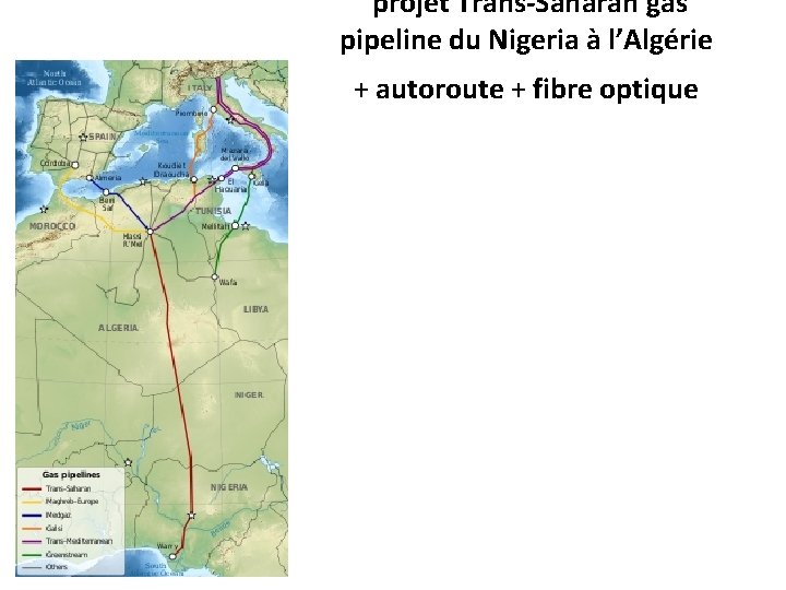 projet Trans-Saharan gas pipeline du Nigeria à l’Algérie + autoroute + fibre optique 