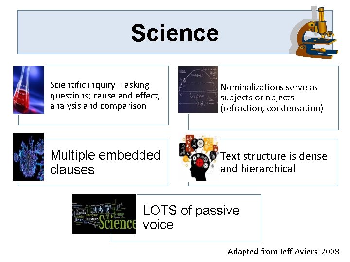 Science Scientific inquiry = asking questions; cause and effect, analysis and comparison Nominalizations serve