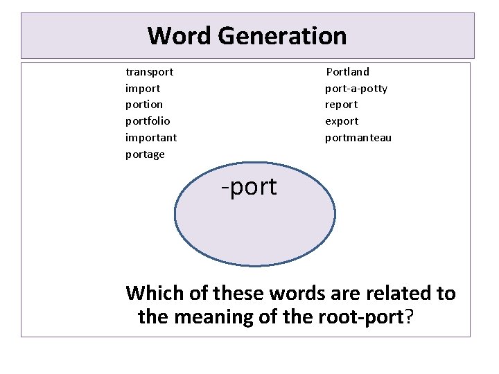 Word Generation transport importion portfolio important portage Portland port-a-potty report exportmanteau -port Which of