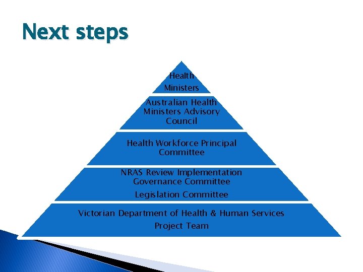 Next steps Health Ministers Australian Health Ministers Advisory Council Health Workforce Principal Committee NRAS