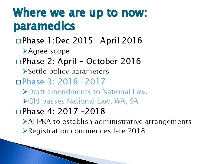 Where we are up to now: paramedics � Phase 1: Dec 2015 - April