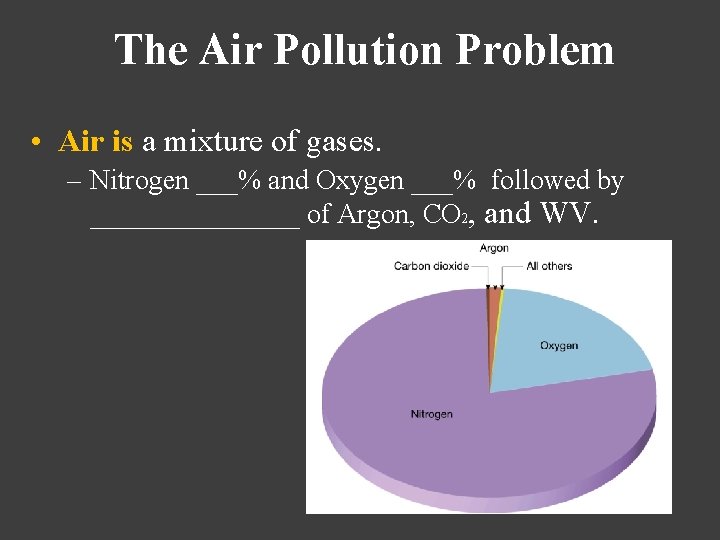 The Air Pollution Problem • Air is a mixture of gases. – Nitrogen ___%