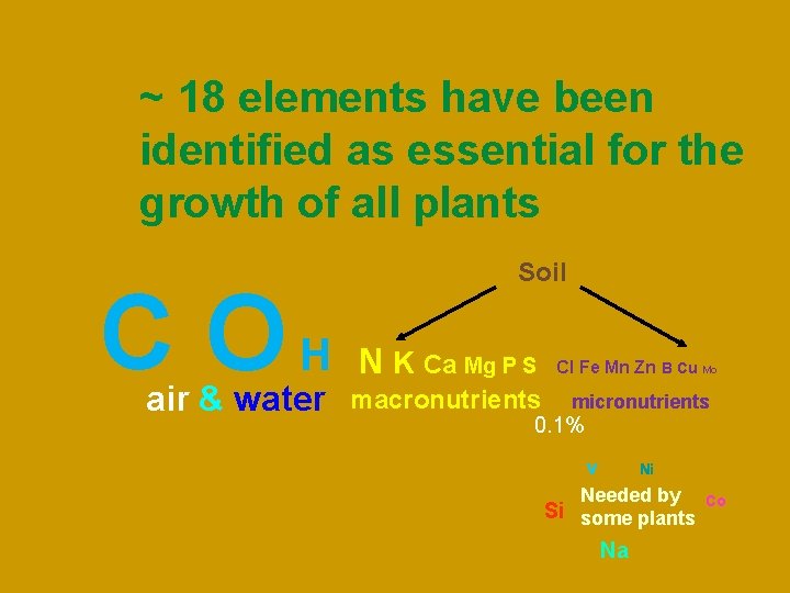 ~ 18 elements have been identified as essential for the growth of all plants