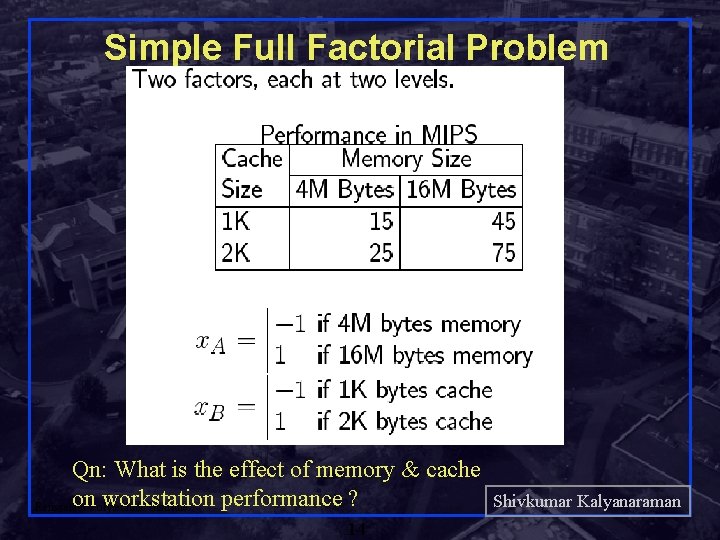 Simple Full Factorial Problem Qn: What is the effect of memory & cache on.