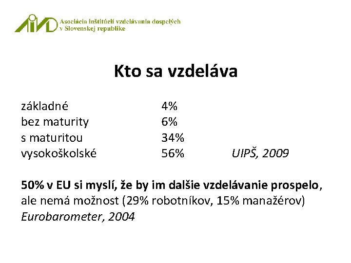 Kto sa vzdeláva základné bez maturity s maturitou vysokoškolské 4% 6% 34% 56% UIPŠ,