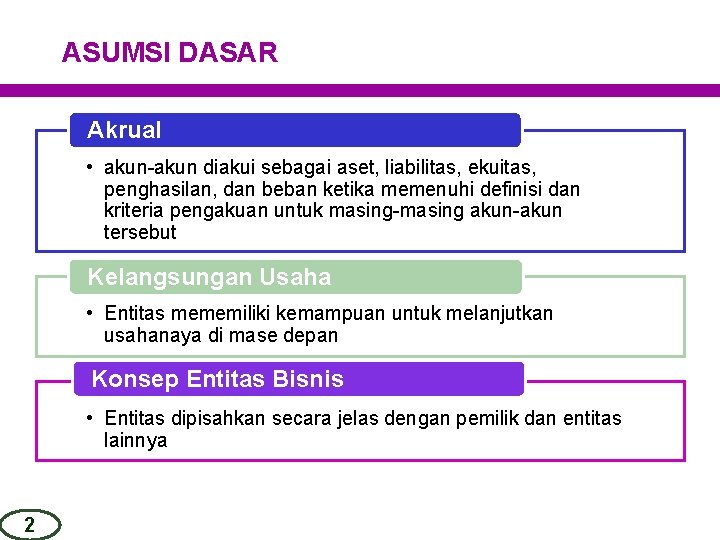 ASUMSI DASAR Akrual • akun-akun diakui sebagai aset, liabilitas, ekuitas, penghasilan, dan beban ketika