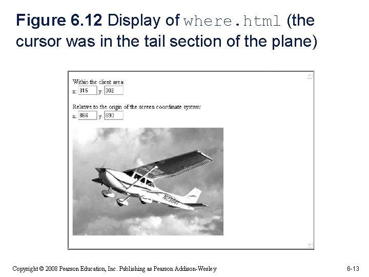 Figure 6. 12 Display of where. html (the cursor was in the tail section Figure 6. 12 Display of where. html (the cursor was in the tail section