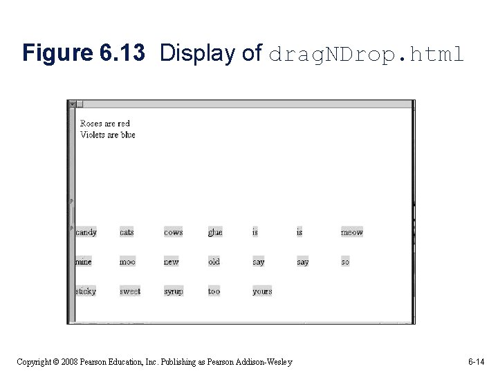 Figure 6. 13 Display of drag. NDrop. html Copyright © 2008 Pearson Education, Inc. Figure 6. 13 Display of drag. NDrop. html Copyright © 2008 Pearson Education, Inc.