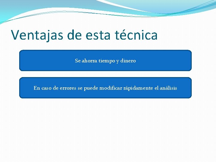 Ventajas de esta técnica Se ahorra tiempo y dinero En caso de errores se