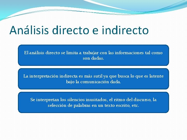 Análisis directo e indirecto El análisis directo se limita a trabajar con las informaciones